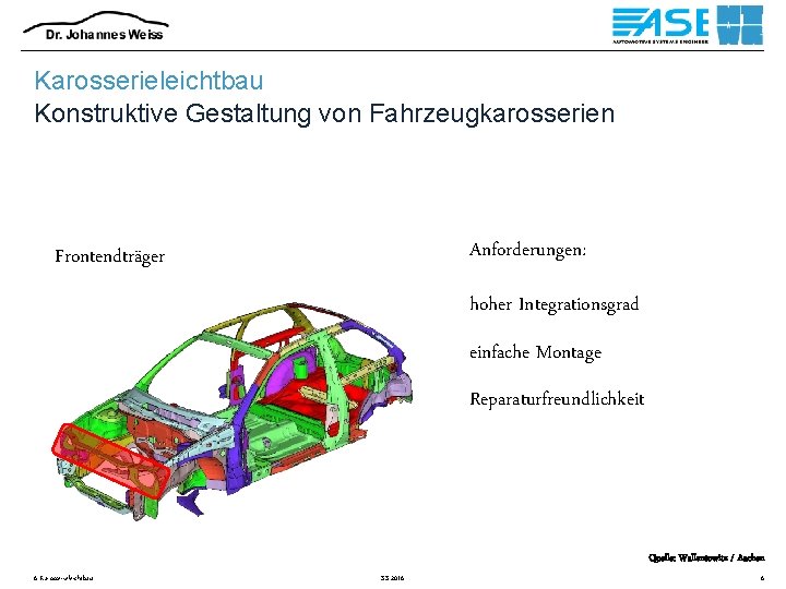 Karosserieleichtbau Konstruktive Gestaltung von Fahrzeugkarosserien Anforderungen: Frontendträger hoher Integrationsgrad einfache Montage Reparaturfreundlichkeit Quelle: Wallentowitz