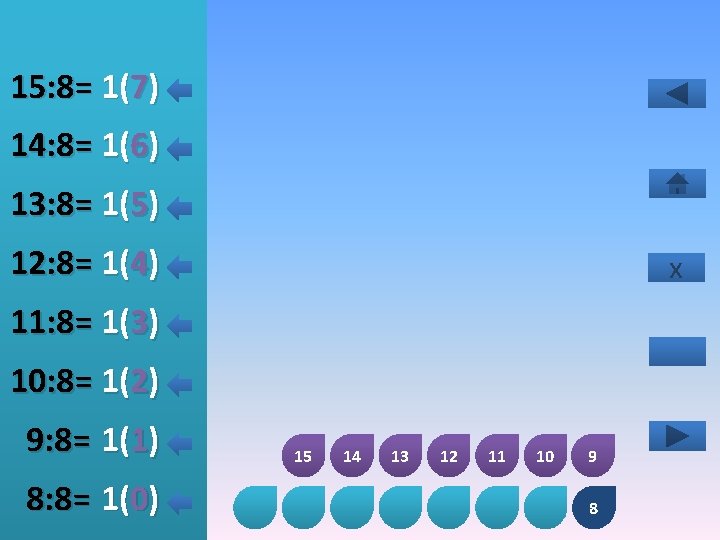 15: 8= 1(7) 14: 8= 1(6) 13: 8= 1(5) 12: 8= 1(4) x 11: