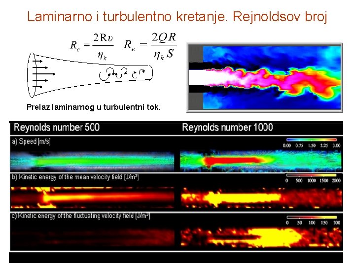 Laminarno i turbulentno kretanje. Rejnoldsov broj Prelaz laminarnog u turbulentni tok. 12 