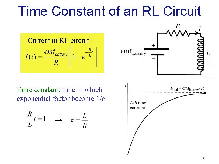 Time Constant of an RL Circuit Current in RL circuit: Time constant: time in