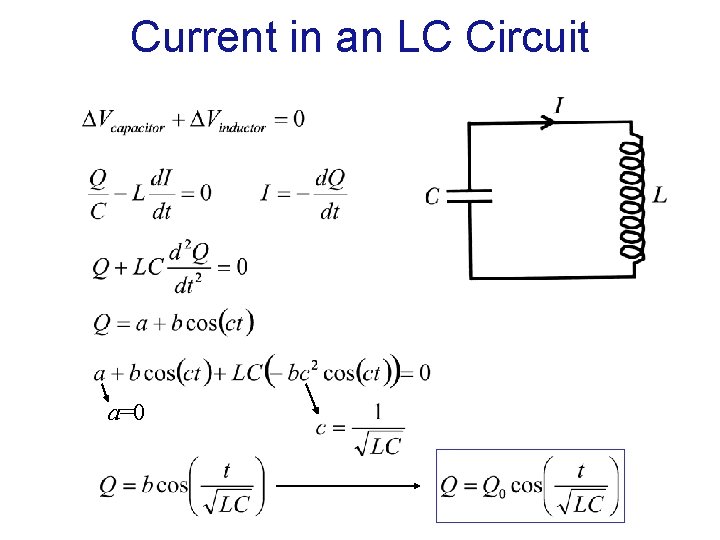 Current in an LC Circuit a=0 