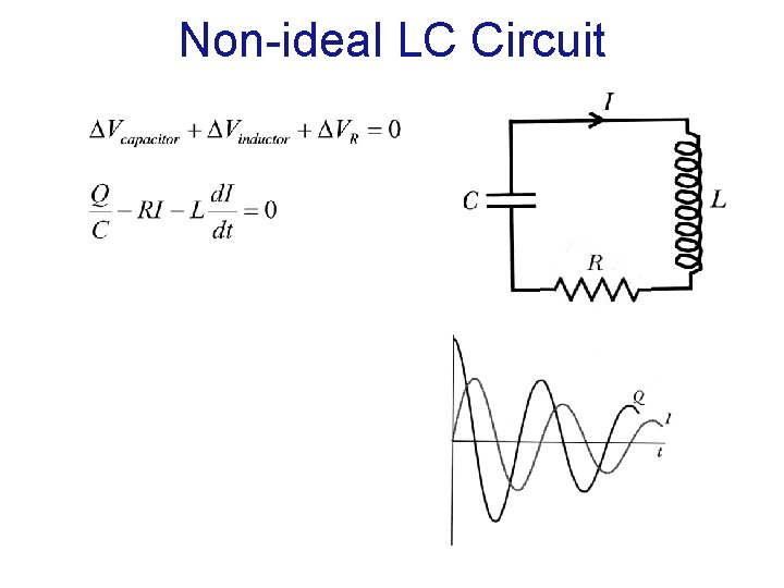 Non-ideal LC Circuit 