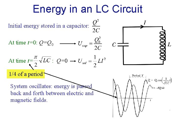 Energy in an LC Circuit Initial energy stored in a capacitor: At time t=0: