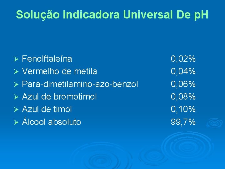 Solução Indicadora Universal De p. H Fenolftaleína Ø Vermelho de metila Ø Para-dimetilamino-azo-benzol Ø