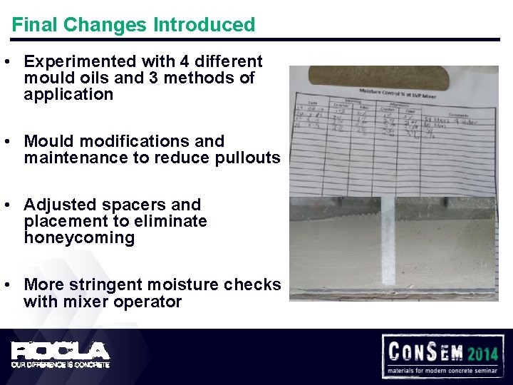 Final Changes Introduced • Experimented with 4 different mould oils and 3 methods of
