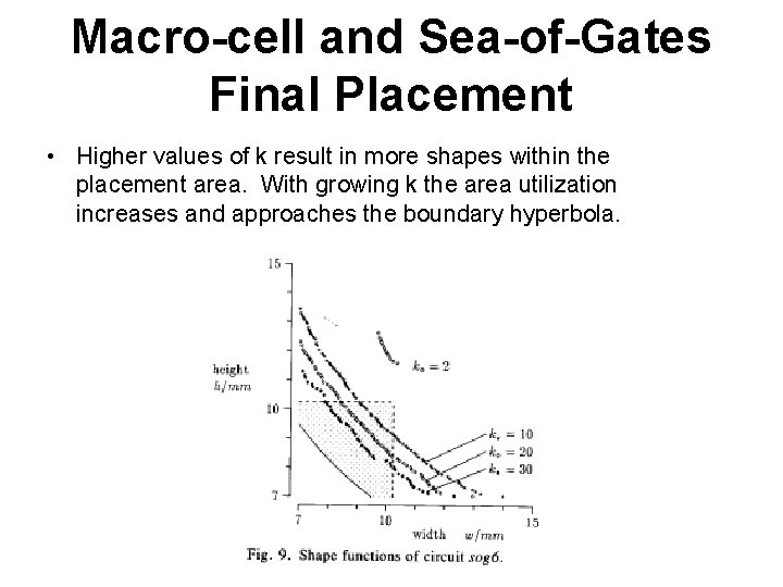 Macro-cell and Sea-of-Gates Final Placement • Higher values of k result in more shapes