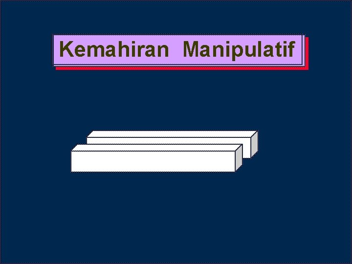 Kemahiran Manipulatif 