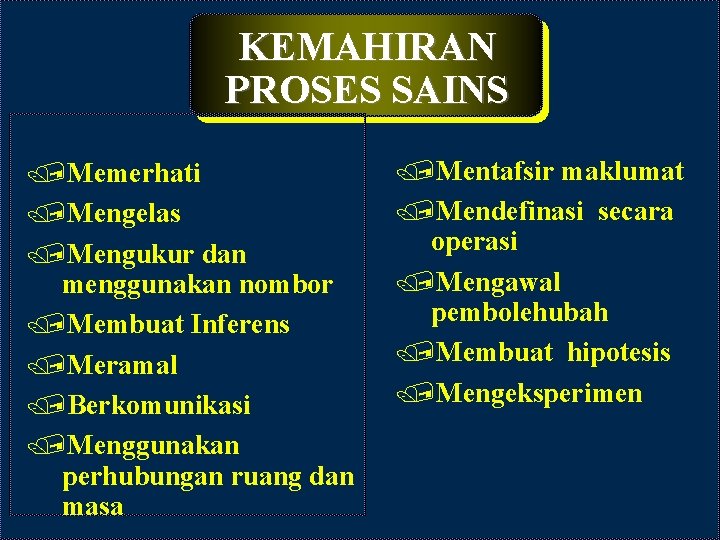 KEMAHIRAN PROSES SAINS /Memerhati /Mengelas /Mengukur dan menggunakan nombor /Membuat Inferens /Meramal /Berkomunikasi /Menggunakan