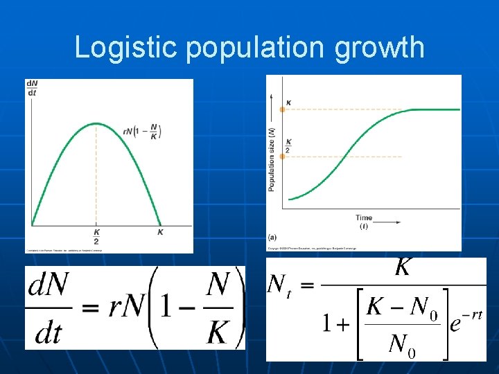 Logistic population growth 