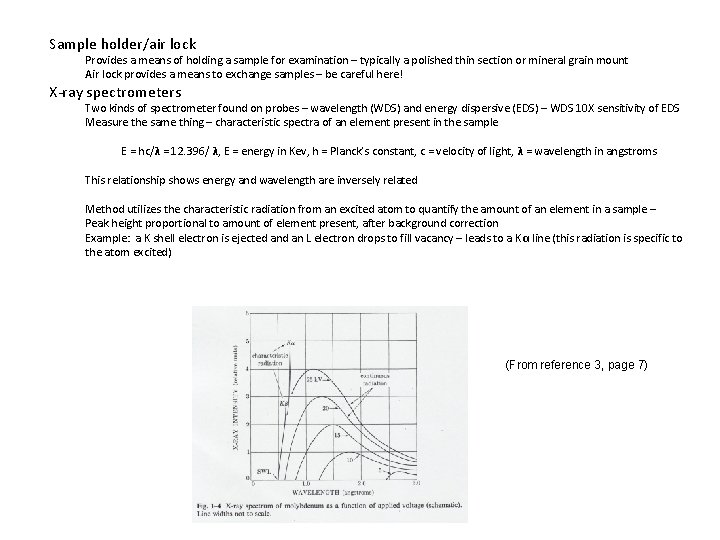 Sample holder/air lock Provides a means of holding a sample for examination – typically