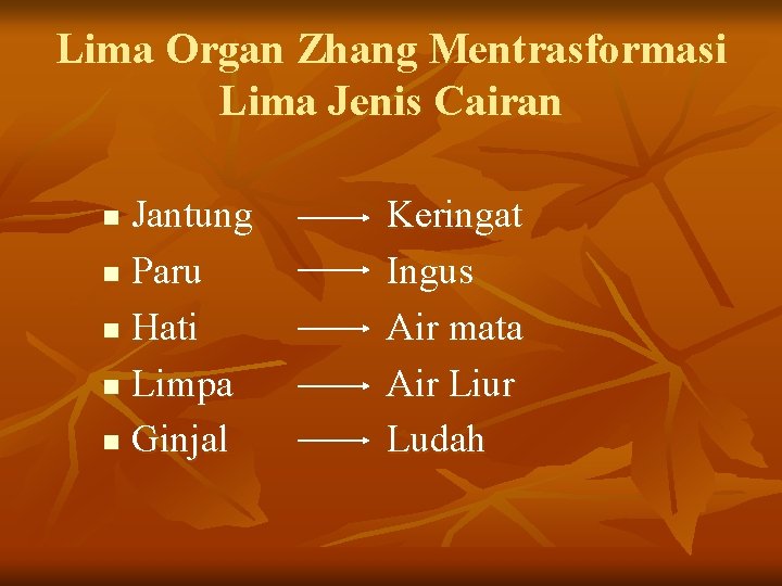 Lima Organ Zhang Mentrasformasi Lima Jenis Cairan Jantung n Paru n Hati n Limpa