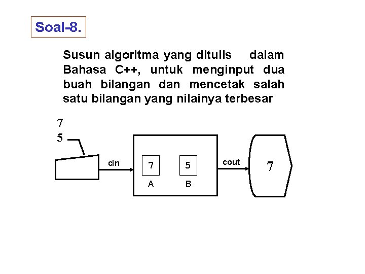 Soal-8. Susun algoritma yang ditulis dalam Bahasa C++, untuk menginput dua buah bilangan dan