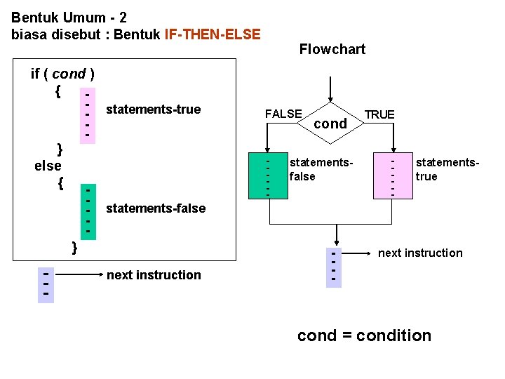 Bentuk Umum - 2 biasa disebut : Bentuk IF-THEN-ELSE if ( cond ) { Bentuk Umum - 2 biasa disebut : Bentuk IF-THEN-ELSE if ( cond ) {