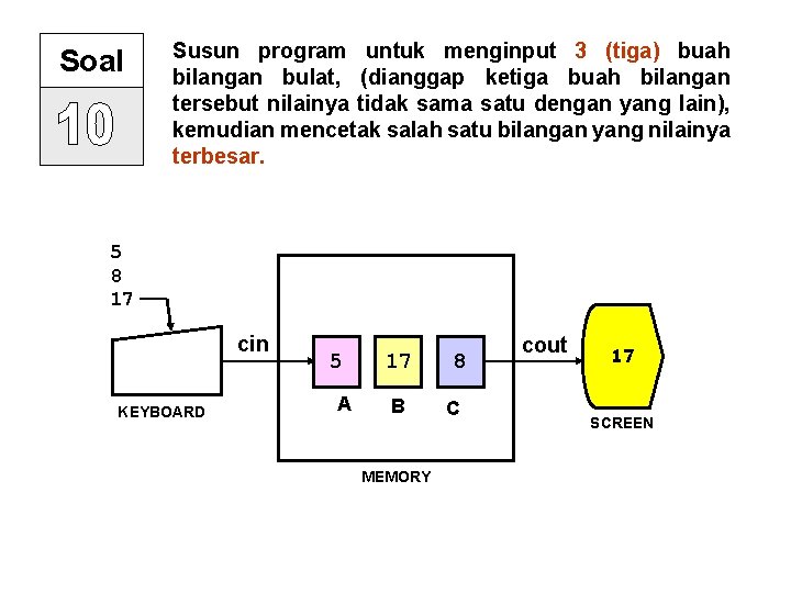 Soal Susun program untuk menginput 3 (tiga) buah bilangan bulat, (dianggap ketiga buah bilangan