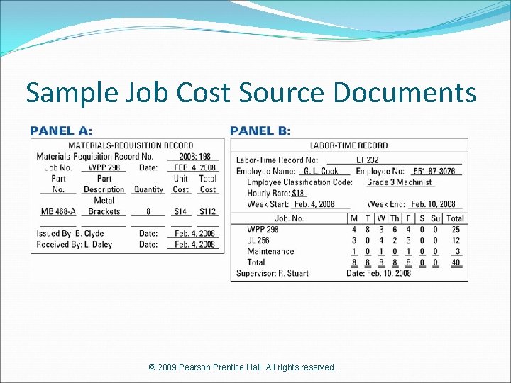 Sample Job Cost Source Documents © 2009 Pearson Prentice Hall. All rights reserved. 