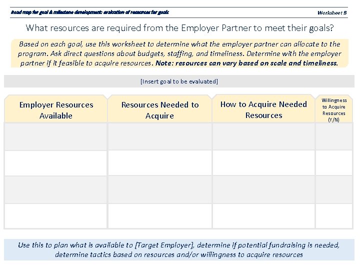 Road map for goal & milestone development: evaluation of resources for goals Worksheet B