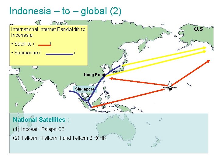 Indonesia – to – global (2) International Internet Bandwidth to Indonesia: • Satellite (