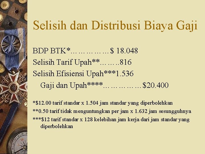 Selisih dan Distribusi Biaya Gaji BDP BTK*……………$ 18. 048 Selisih Tarif Upah**……. . 816