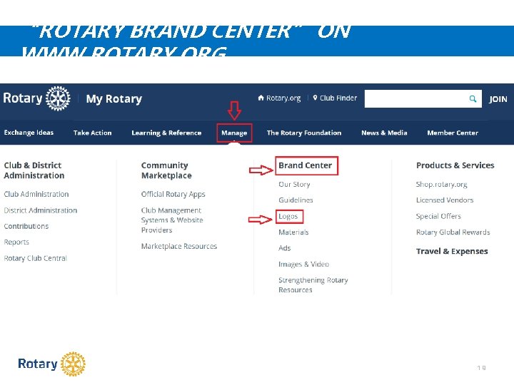 “ROTARY BRAND CENTER” ON WWW. ROTARY. ORG 19 