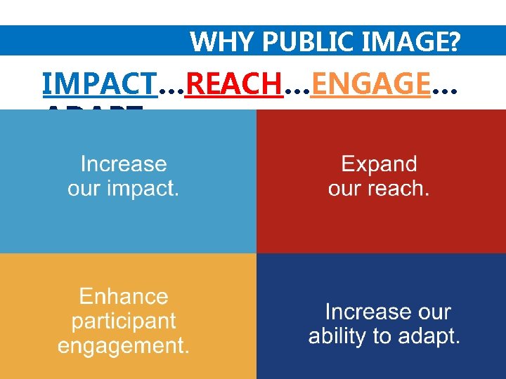 WHY PUBLIC IMAGE? IMPACT…REACH…ENGAGE… ADAPT 4 