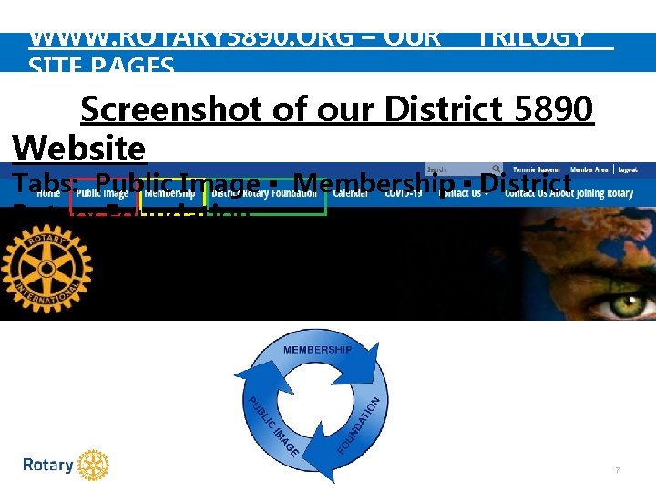 WWW. ROTARY 5890. ORG – OUR “TRILOGY” SITE PAGES Screenshot of our District 5890