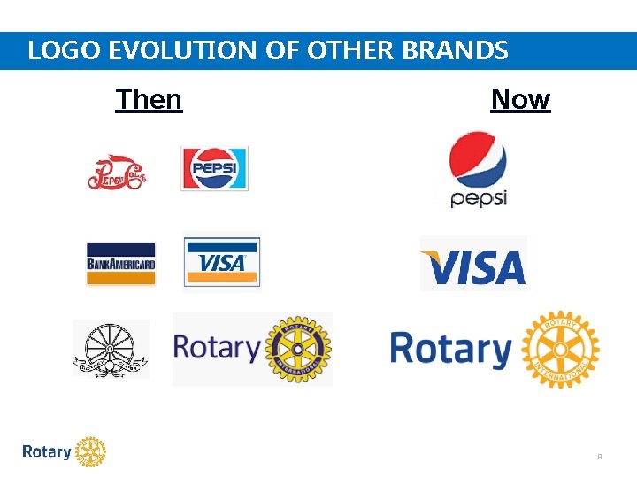 LOGO EVOLUTION OF OTHER BRANDS Then Now 9 
