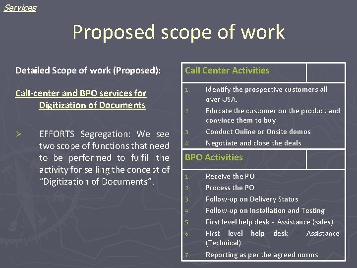 Services Proposed scope of work Detailed Scope of work (Proposed): Call Center Activities Call-center