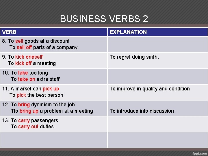 BUSINESS VERBS 2 VERB EXPLANATION 8. To sell goods at a discount To sell