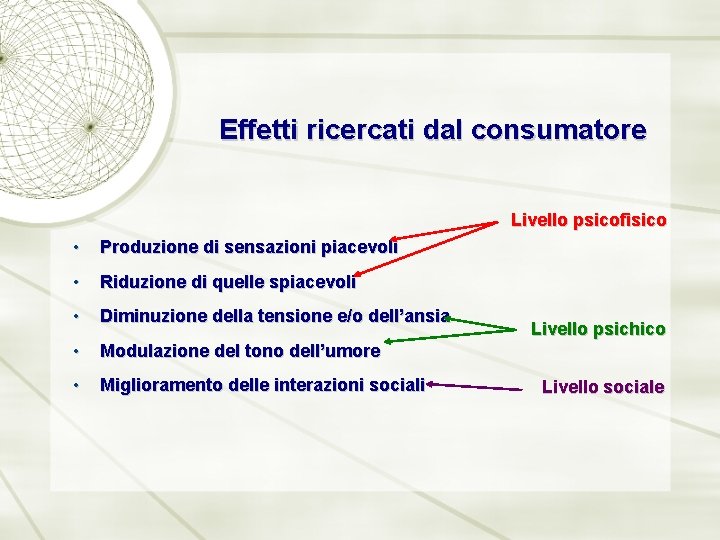 Effetti ricercati dal consumatore Livello psicofisico • Produzione di sensazioni piacevoli • Riduzione di