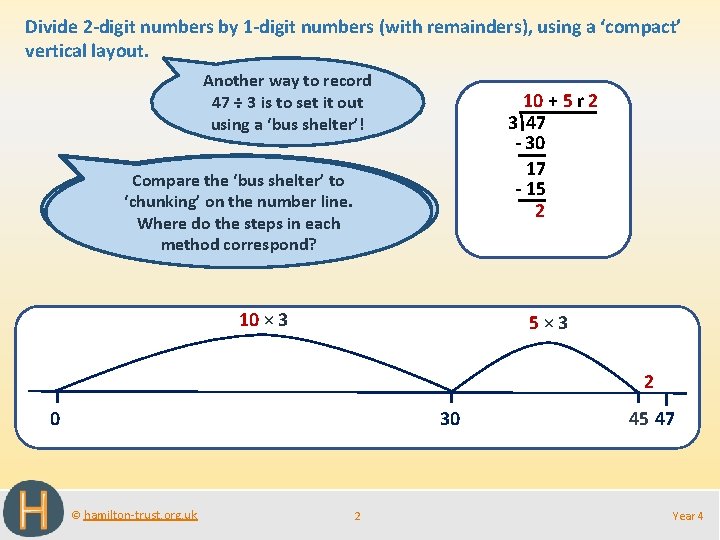 Divide 2 -digit numbers by 1 -digit numbers (with remainders), using a ‘compact’ vertical