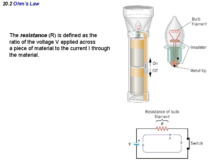 20. 2 Ohm’s Law The resistance (R) is defined as the ratio of the