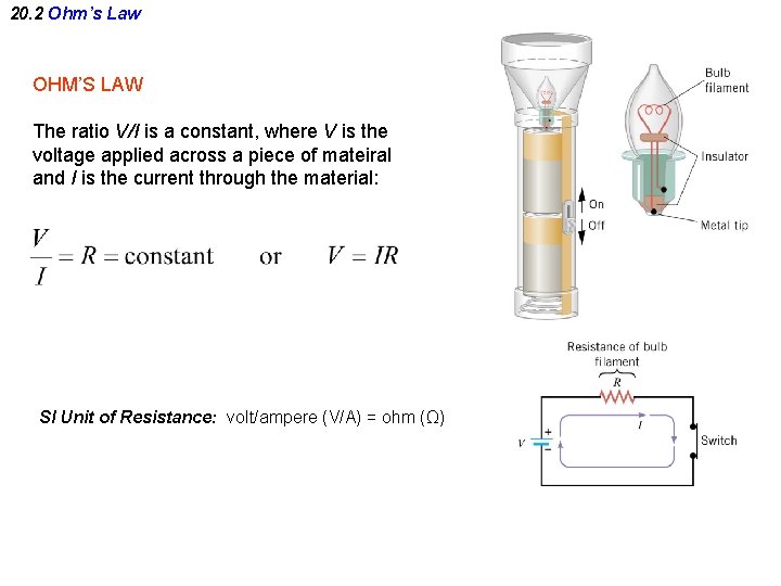 20. 2 Ohm’s Law OHM’S LAW The ratio V/I is a constant, where V
