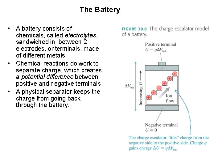 The Battery • A battery consists of chemicals, called electrolytes, sandwiched in between 2