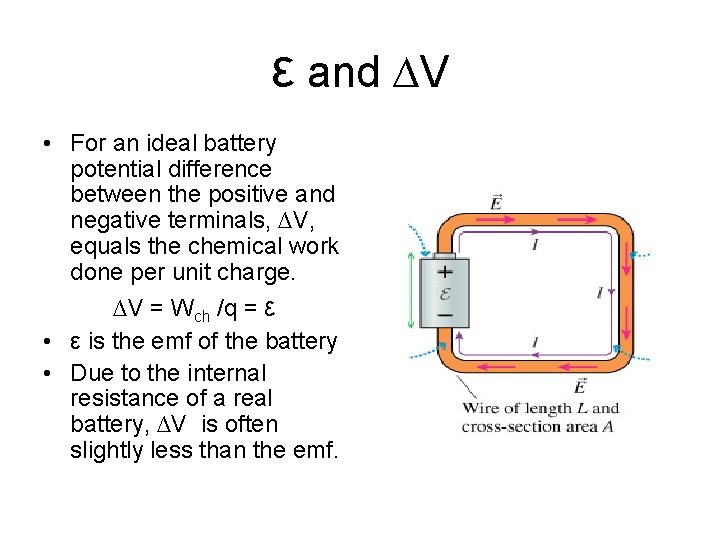 ε and ∆V • For an ideal battery potential difference between the positive and