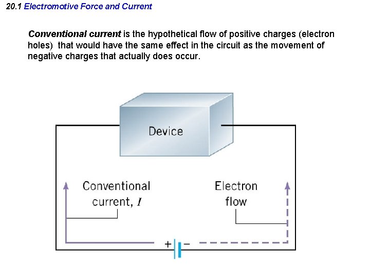 20. 1 Electromotive Force and Current Conventional current is the hypothetical flow of positive