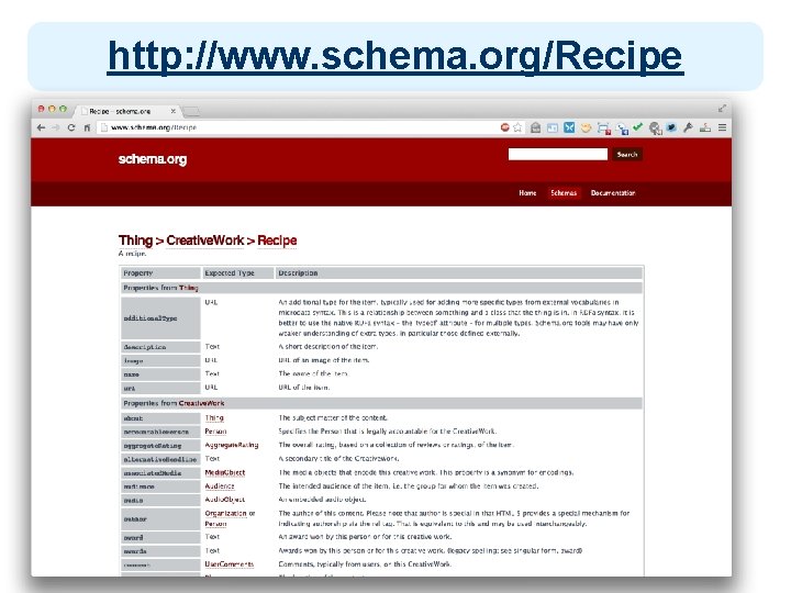 http: //www. schema. org/Recipe 