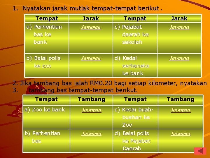 1. Nyatakan jarak mutlak tempat-tempat berikut. Tempat Jarak a) Perhentian bas ke bank Jawapan