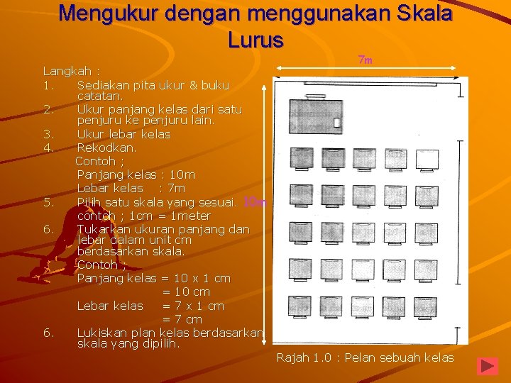 Mengukur dengan menggunakan Skala Lurus Langkah : 1. Sediakan pita ukur & buku catatan.