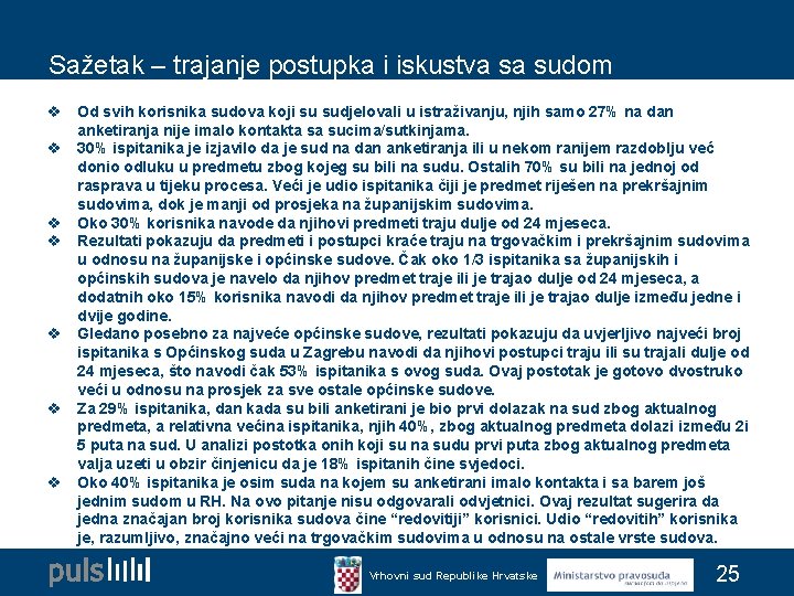 Sažetak – trajanje postupka i iskustva sa sudom v Od svih korisnika sudova koji