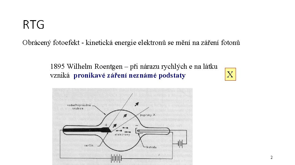 RTG Obrácený fotoefekt - kinetická energie elektronů se mění na záření fotonů 1895 Wilhelm