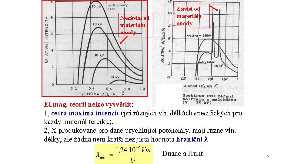 Nezávisí od materiálu anody Závisí od materiálu anody El. mag. teorií nelze vysvětlit: 1,