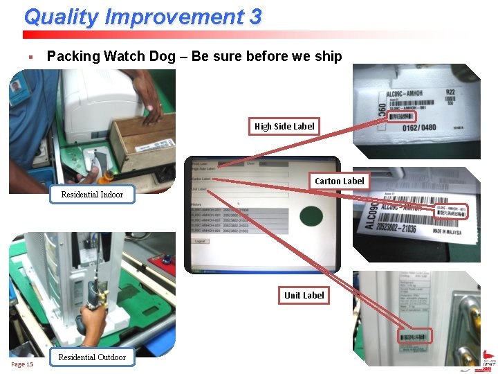 Quality Improvement 3 § Packing Watch Dog – Be sure before we ship High