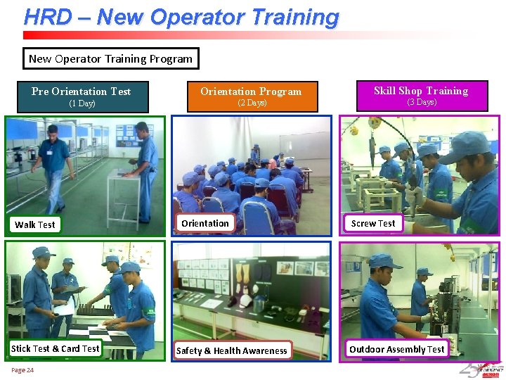 HRD – New Operator Training Program Pre Orientation Test Orientation Program Skill Shop Training