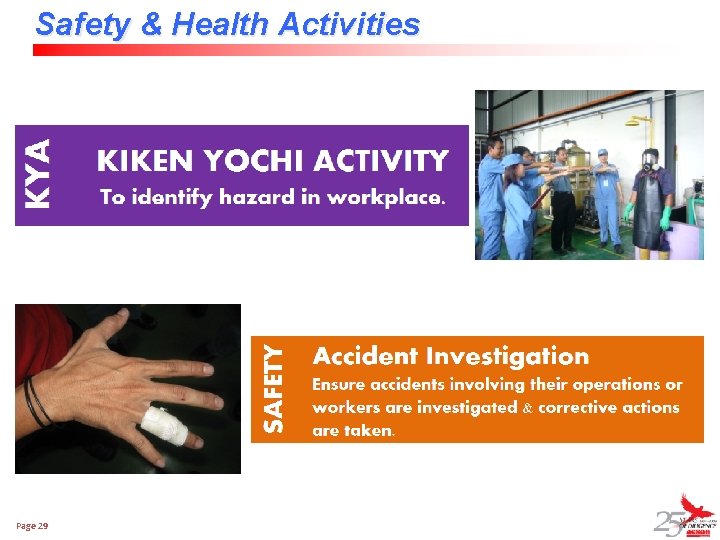 Safety & Health Activities Page 29 