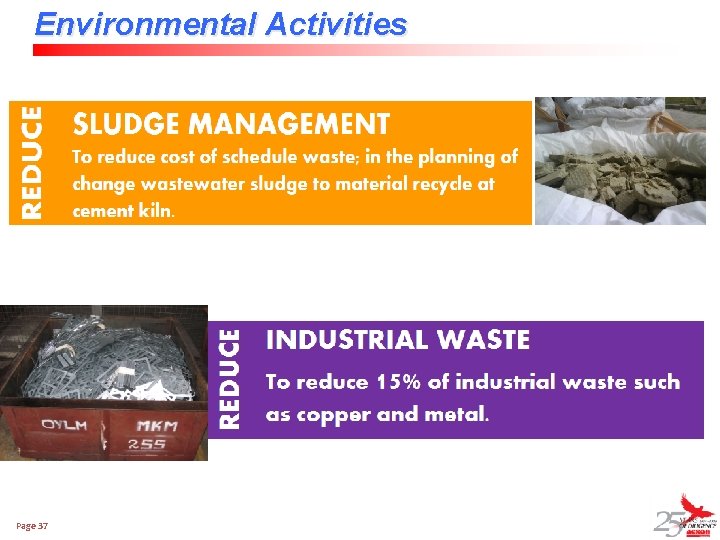 Environmental Activities Page 37 