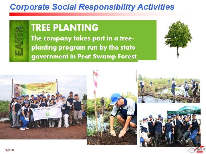 Corporate Social Responsibility Activities Page 38 