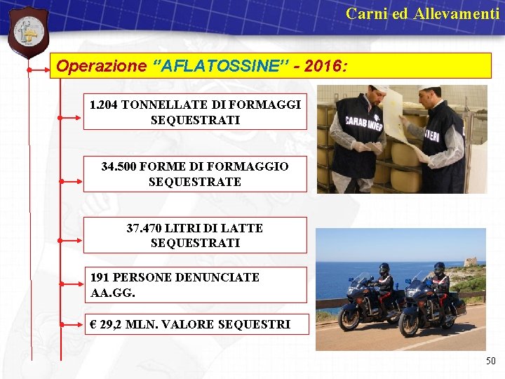 Carni ed Allevamenti Operazione ‘’AFLATOSSINE’’ - 2016: 1. 204 TONNELLATE DI FORMAGGI SEQUESTRATI 34.