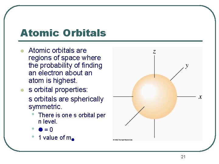 Atomic Orbitals l l Atomic orbitals are regions of space where the probability of