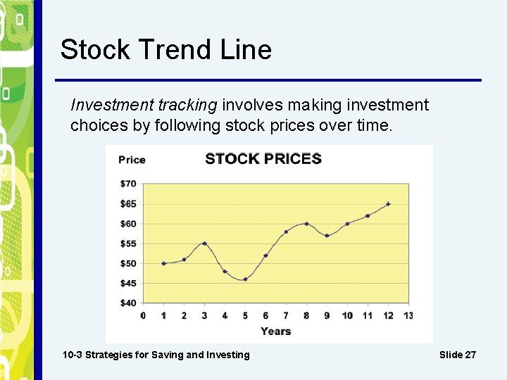 Stock Trend Line Investment tracking involves making investment choices by following stock prices over