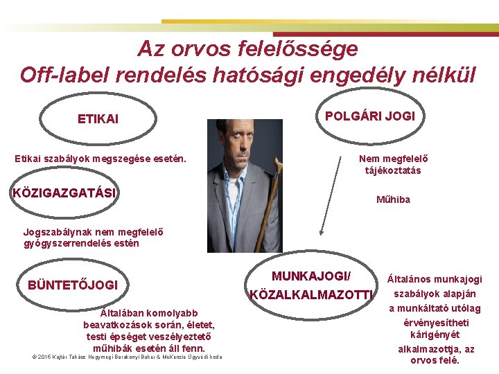 Az orvos felelőssége Off-label rendelés hatósági engedély nélkül ETIKAI POLGÁRI JOGI Etikai szabályok megszegése